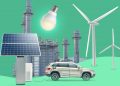 How Freedom Forever Reviews Relate to Smart Energy and Climate Readiness